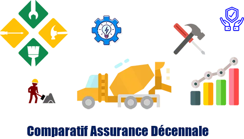 Comparatif Assurance Décennale